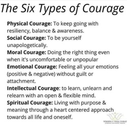 Courage types